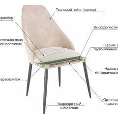 МИЛАН Набор стульев (2шт) в Кургане - kurgan.mebel24.online | фото 6