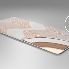 Наматрасник Cocos PLUS "Кокос плюс" h30 трикотаж Стандарт в Кургане - kurgan.mebel24.online | фото
