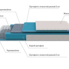 PROxSON Матрас FIRST Bonnell M (Ткань Синтетический жаккард) 140x200 в Кургане - kurgan.mebel24.online | фото 7