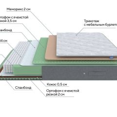 PROxSON Матрас Lux Duo M/S (Non-Stress) 200x195 в Кургане - kurgan.mebel24.online | фото 8