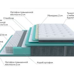 PROxSON Матрас Paradise Medium (Трикотаж Prestige Steel) 200x200 в Кургане - kurgan.mebel24.online | фото 7