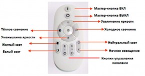 Подвесной светильник Favourite Hexagon 2103-14P в Кургане - kurgan.mebel24.online | фото 3