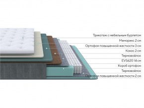 PROxSON Матрас Glory Firm (Трикотаж Prestige Steel) 120x220 в Кургане - kurgan.mebel24.online | фото 2