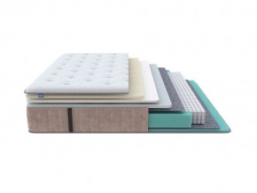 PROxSON Матрас Glory Soft (Трикотаж Prestige Latte) 160x210 в Кургане - kurgan.mebel24.online | фото 1