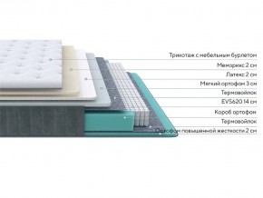 PROxSON Матрас Glory Soft (Трикотаж Prestige Latte) 160x210 в Кургане - kurgan.mebel24.online | фото 2