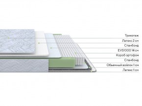 PROxSON Матрас Green S (Tricotage Dream) 140x210 в Кургане - kurgan.mebel24.online | фото 2