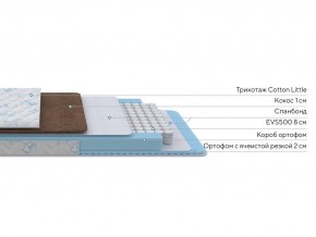 PROxSON Матрас Медвежонок (Cotton Little PROSON) 70x170 в Кургане - kurgan.mebel24.online | фото 2