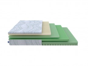 PROxSON Матрас Motion Memo Flex S (Motion Dream) 140x195 в Кургане - kurgan.mebel24.online | фото 1