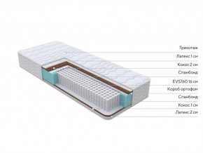 PROxSON Матрас Orto Feel (Multiwave) 80x190 в Кургане - kurgan.mebel24.online | фото 2