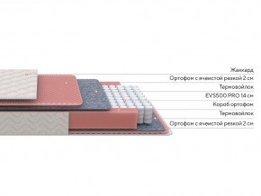 PROxSON Матрас Standart Light M Roll (Ткань Жаккард) 80x195 в Кургане - kurgan.mebel24.online | фото 1