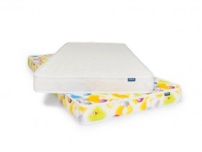 PROxSON Матрас Тигренок (Print) 90x130 в Кургане - kurgan.mebel24.online | фото 11