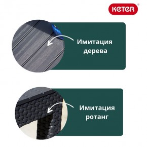 Раскладной стол Лион с регулируемой высотой столешницы (Lyon rattan table) графит (h400/650) в Кургане - kurgan.mebel24.online | фото 6