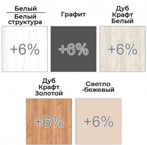 Шкаф-купе ХИТ 22-12/2-88 (620) в Кургане - kurgan.mebel24.online | фото 4