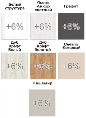 Шкаф-купе ХИТ-У-22-4-77 в Кургане - kurgan.mebel24.online | фото 5
