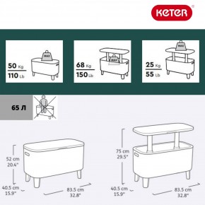 Стол Беви Бар (Bevy Bar Large Cool Bar), коричневый в Кургане - kurgan.mebel24.online | фото 2