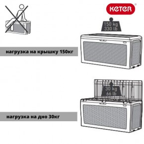 Сундук Samoa Rattan Box 270 L в Кургане - kurgan.mebel24.online | фото 5